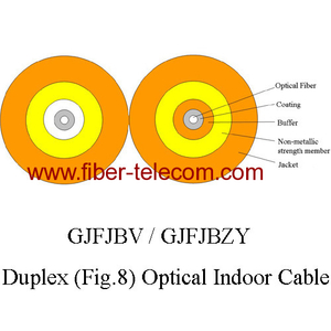 GJFJBZY-2B Duplex Fig.8 Indoor Fiber Cable
