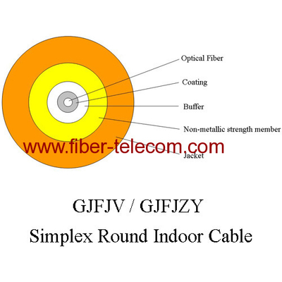 GJFJZY Simplex Indoor Fiber Optic Cable