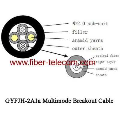 GYFJH-2A1a Multimode Breakout Cable 7.0mm LSZH