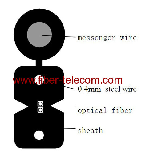 GJYXCH-2B6 FTTH Drop Cable 2 Core Fig.8 with 0.4mm Steel Wire Strength Member