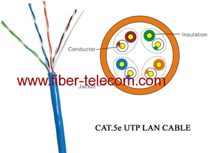 CAT5E UTP Cable 4pairs PVC Sheath