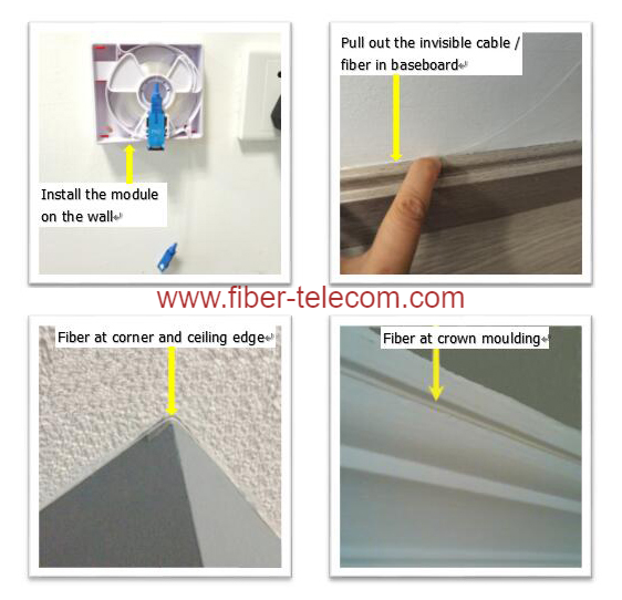 FTTR Invisible Fiber Cable Pack TJ01ERXXX